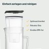 Waterkan  Silberthal - Afbeelding 6