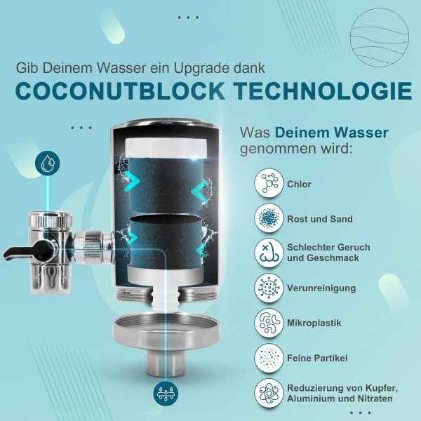 Waterfilter Up Water - Afbeelding 2
