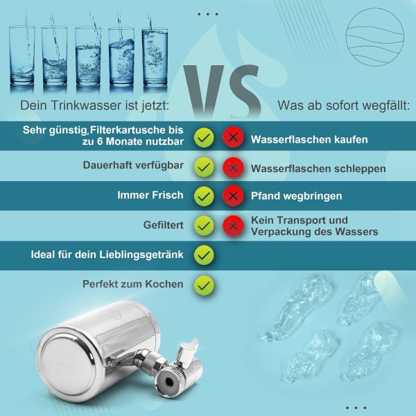 Waterfilter Up Water - Afbeelding 6